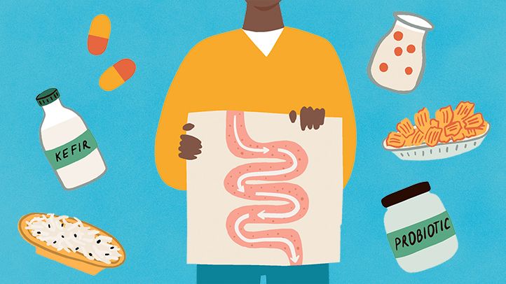 when to take probiotics