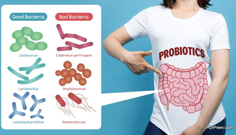 when to take probiotics