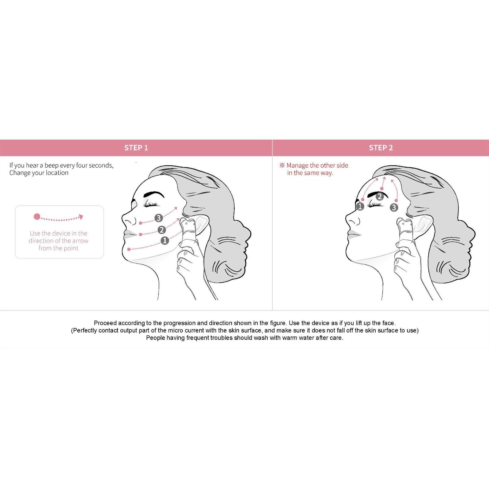 Lebody Face Reviews 2023 Best Microcurrent Facial Toning Device